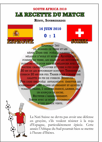 La recette du match Espagne suisse